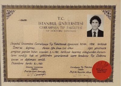 Zertifikat Sinan Göker