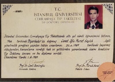 Zertifikat Murat Saylik