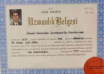 Zertifikat Sinan Göker